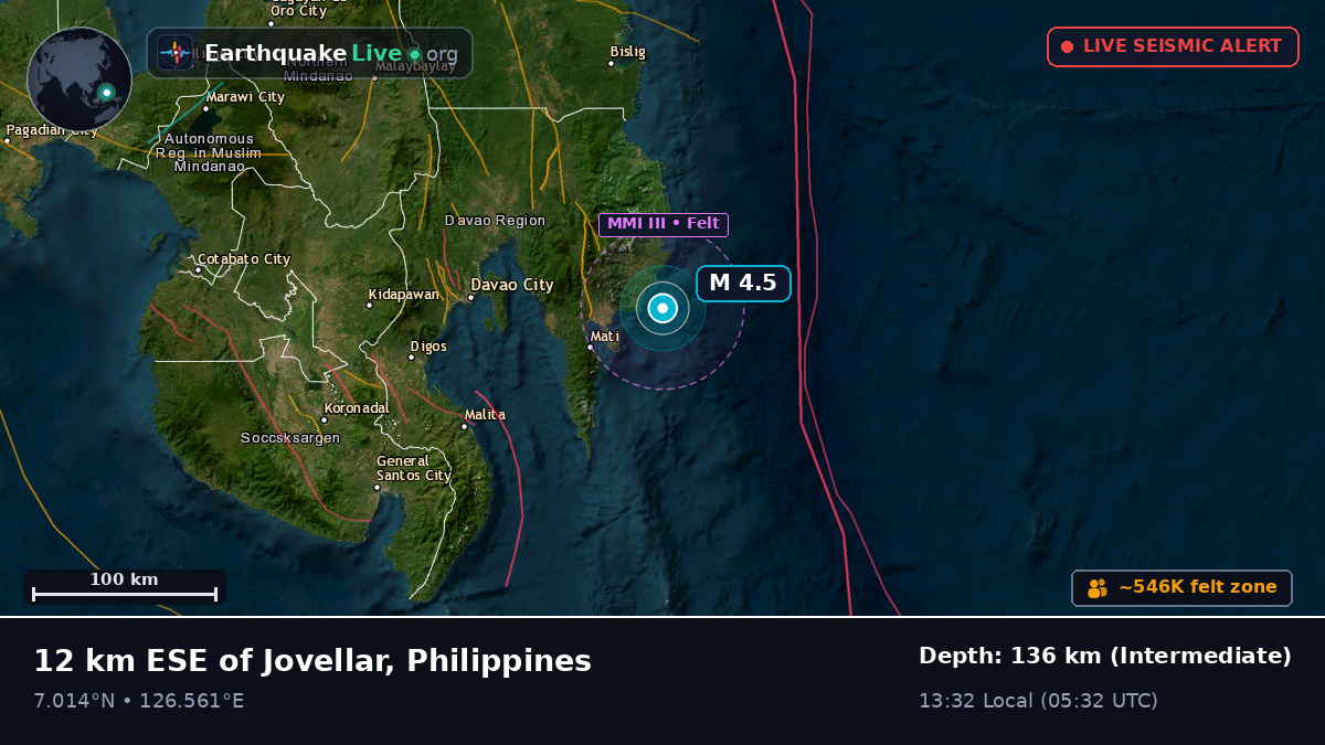 Philippine Sea (Philippines)