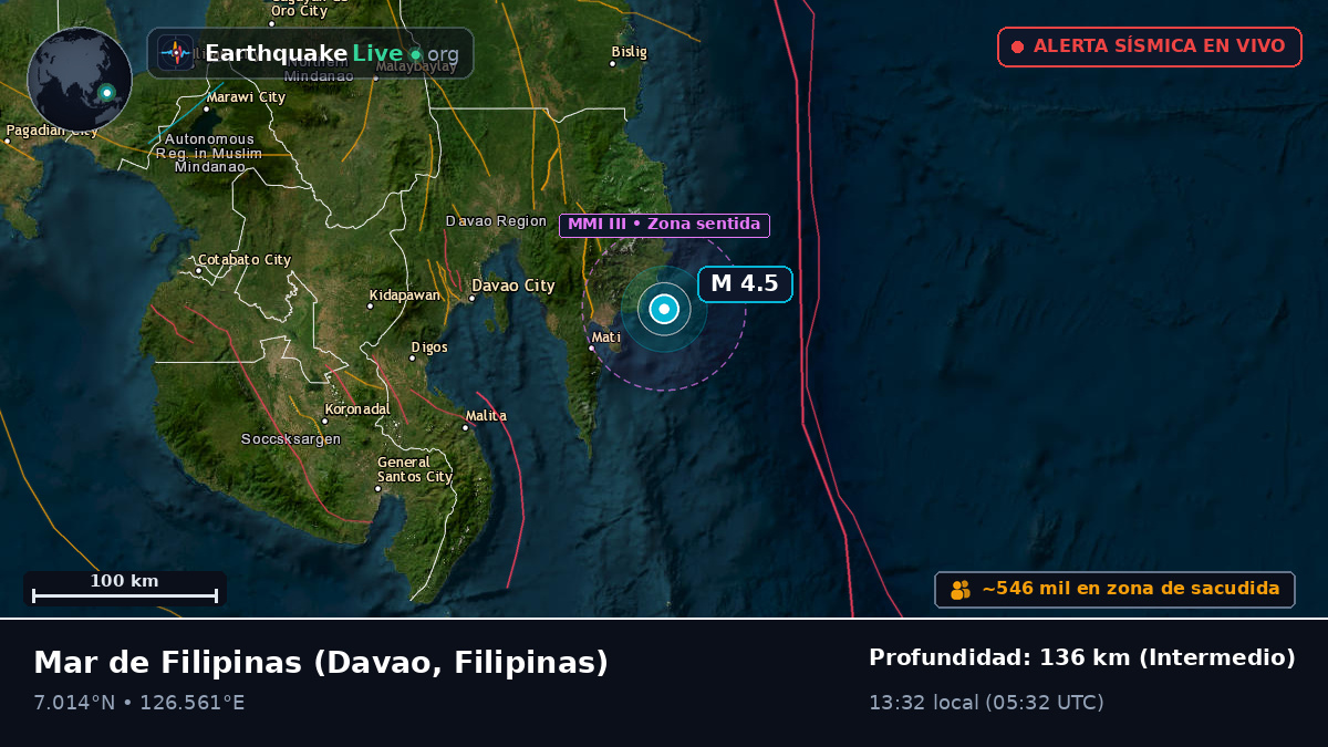 Mar de Filipinas (Filipinas)