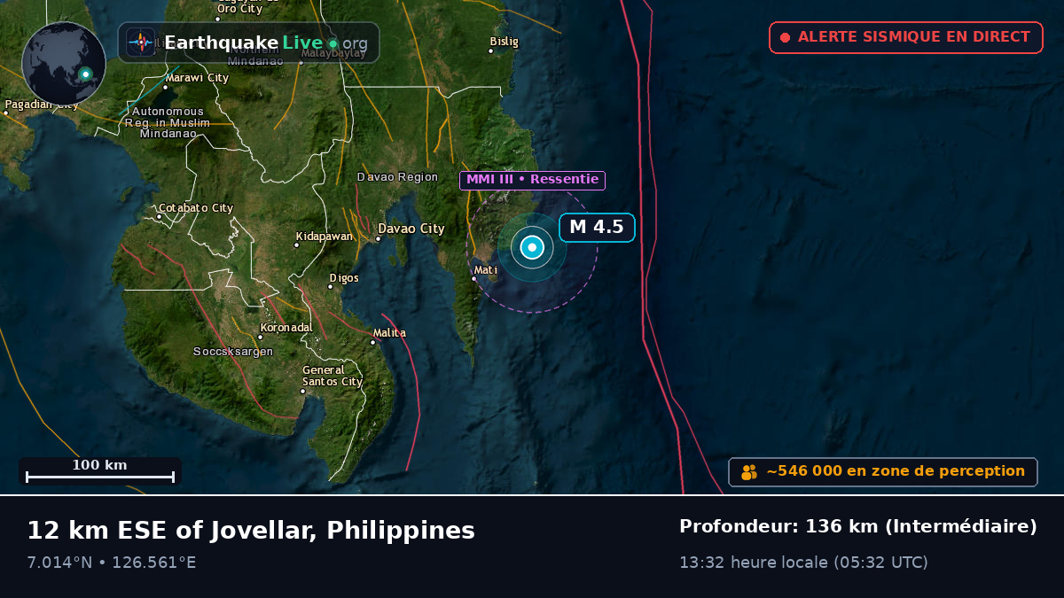 Mer des Philippines (Philippines)