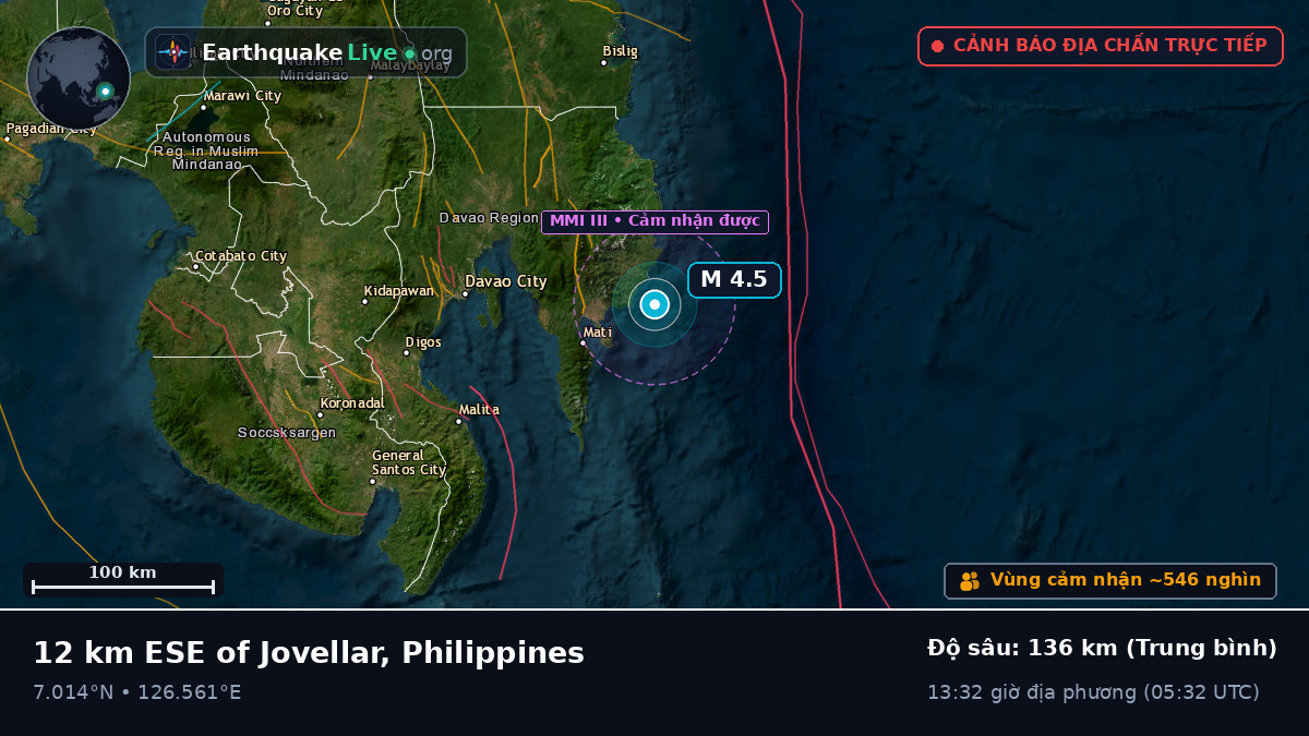 Biển Philippines (Philippines)