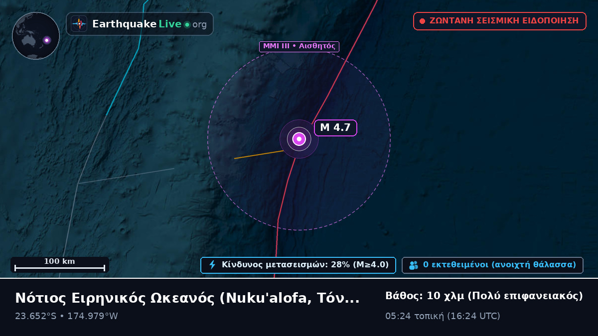Νότιος Ειρηνικός Ωκεανός (Τόνγκα)
