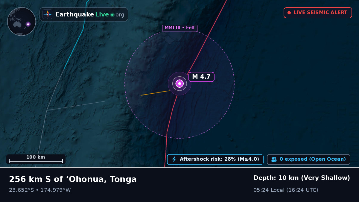 South Pacific Ocean (Tonga)