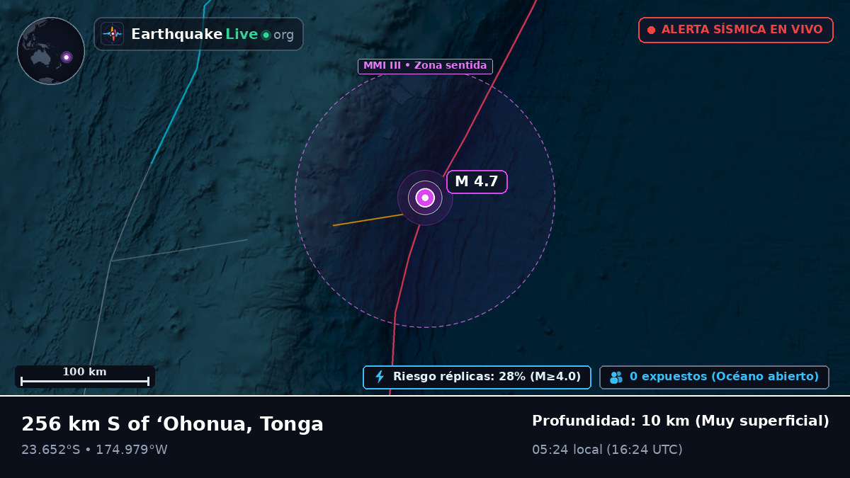 Océano Pacífico Sur (Tonga)
