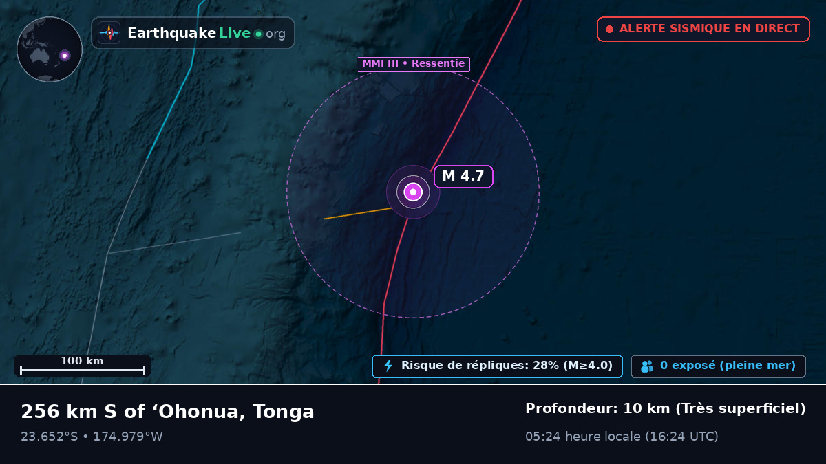 Océan Pacifique Sud (Tonga)