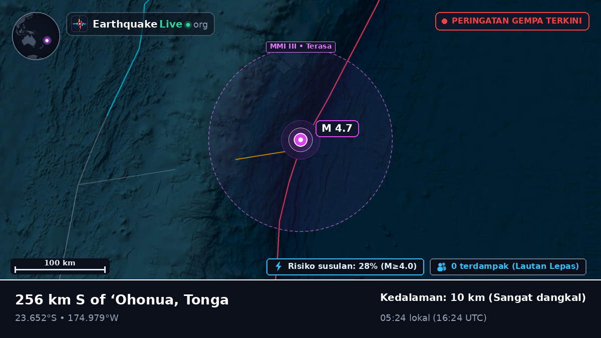 Samudra Pasifik Selatan (Tonga)