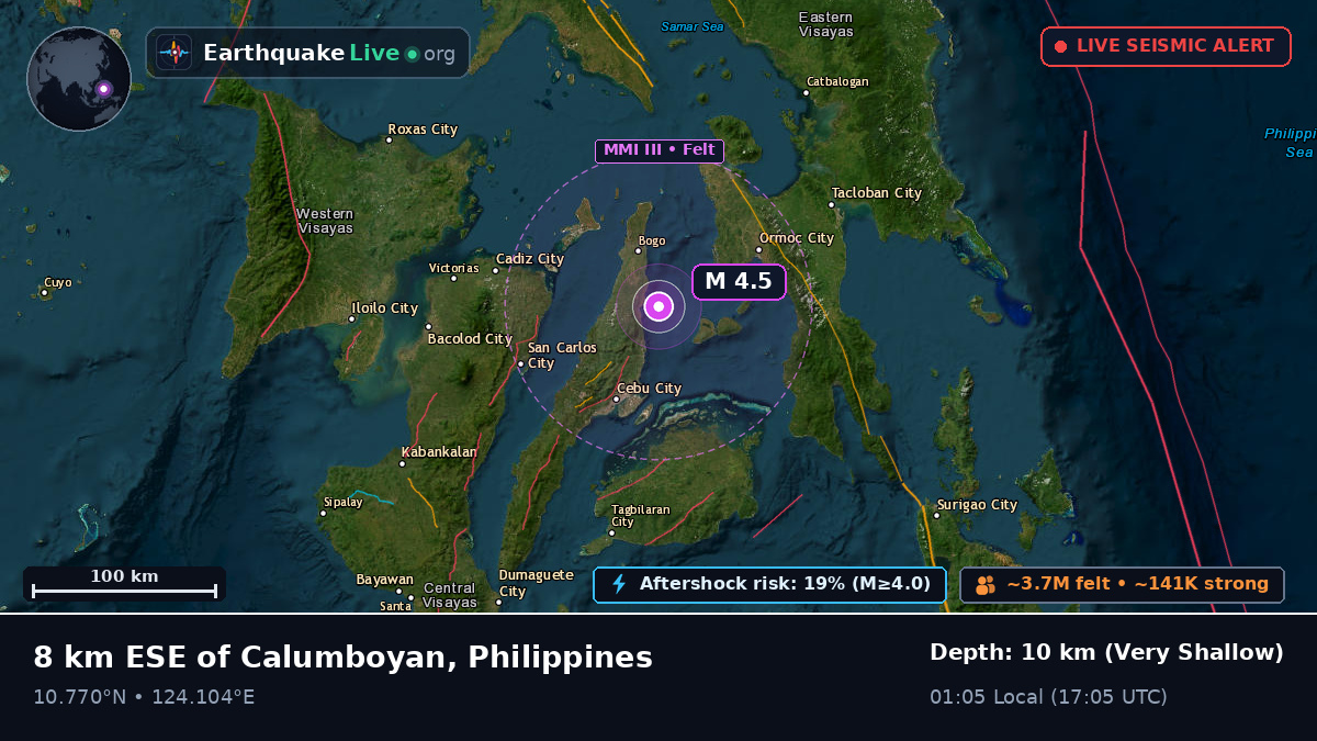 Philippine Sea (Philippines)