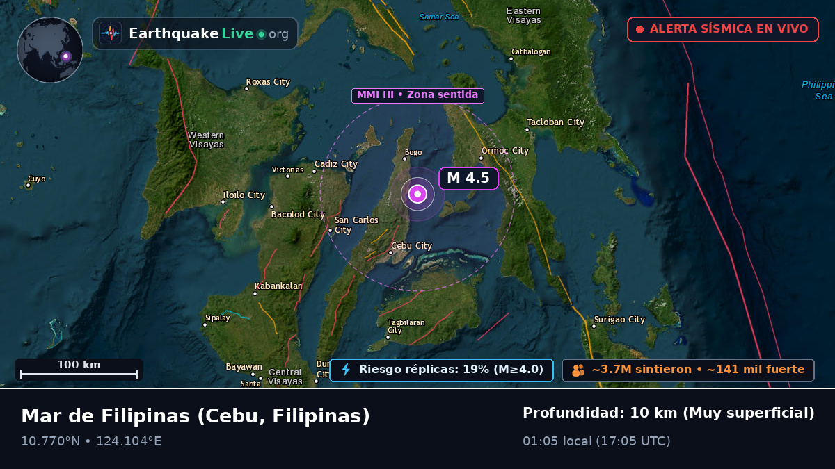 Mar de Filipinas (Filipinas)