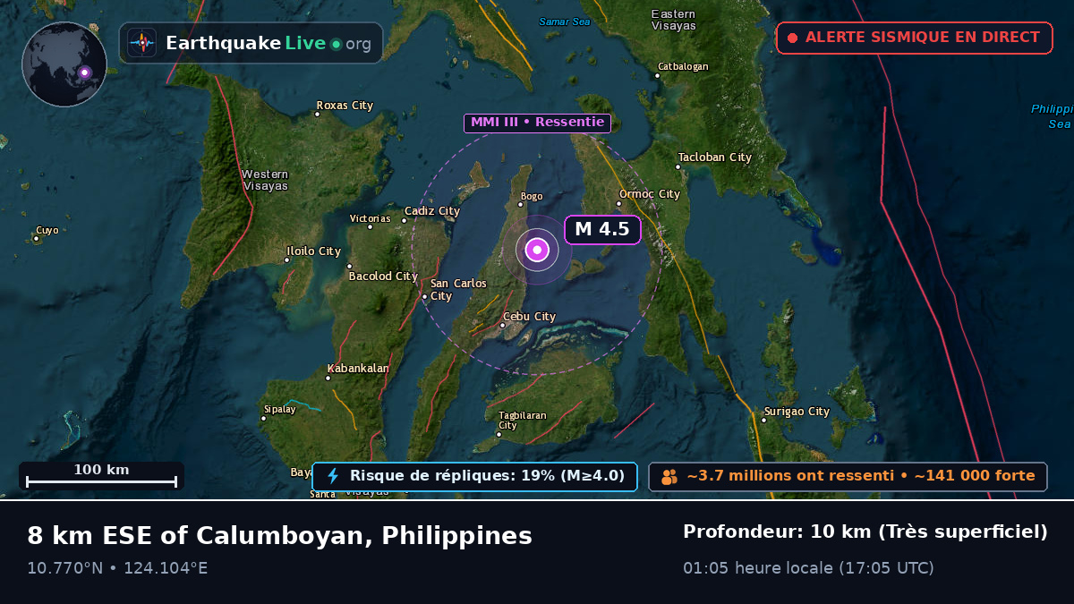 Mer des Philippines (Philippines)