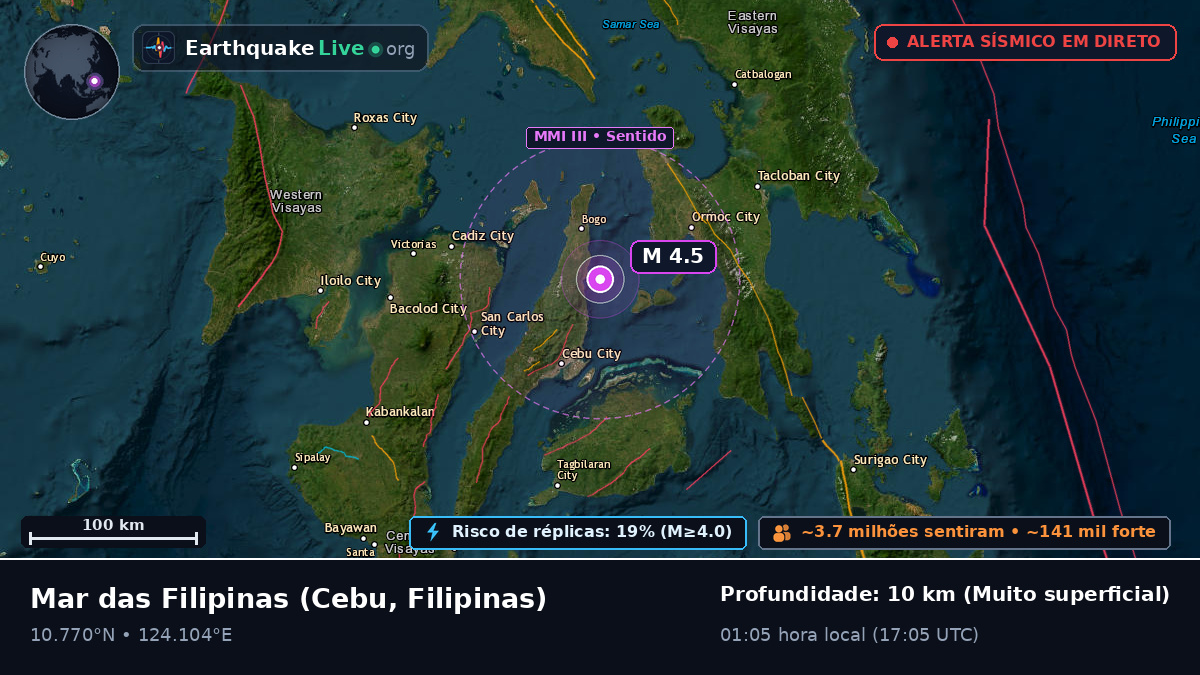 Mar das Filipinas (Filipinas)