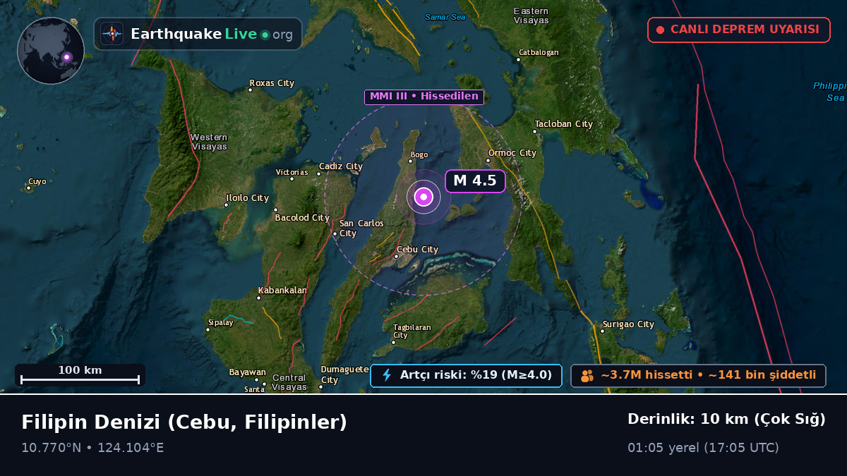 Filipin Denizi (Filipinler)