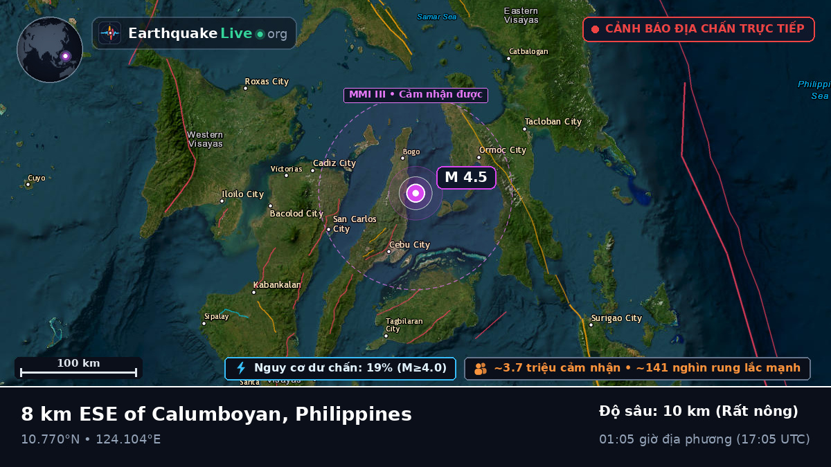 Biển Philippines (Philippines)