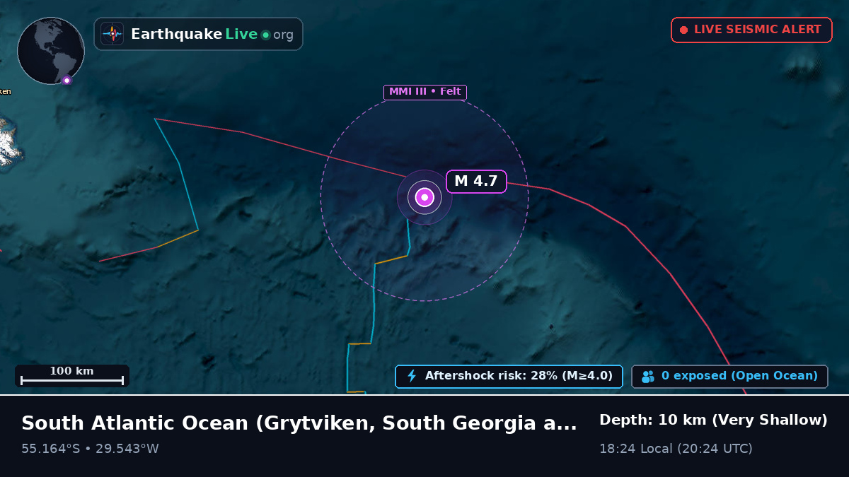 South Atlantic Ocean (South Georgia and the Islands)
