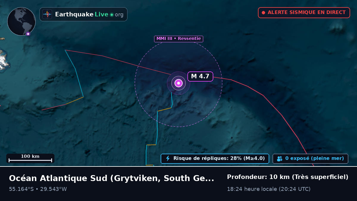 Océan Atlantique Sud (South Georgia and the Islands)