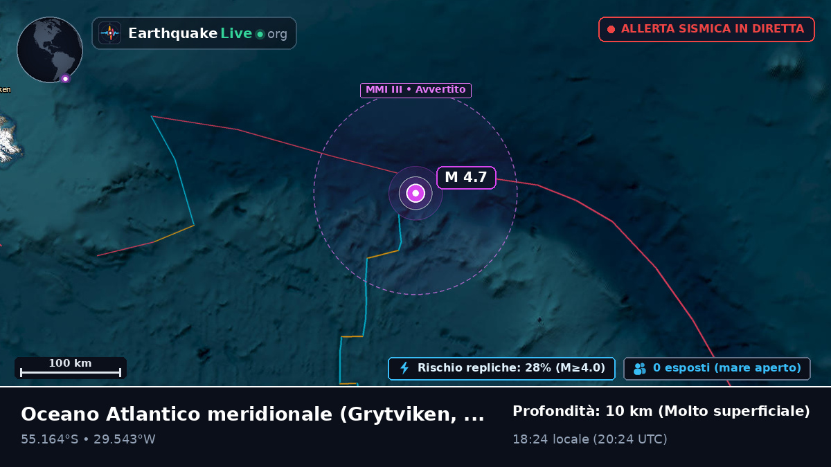 Oceano Atlantico meridionale (South Georgia and the Islands)