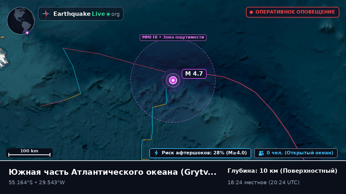 Южная часть Атлантического океана (South Georgia and the Islands)