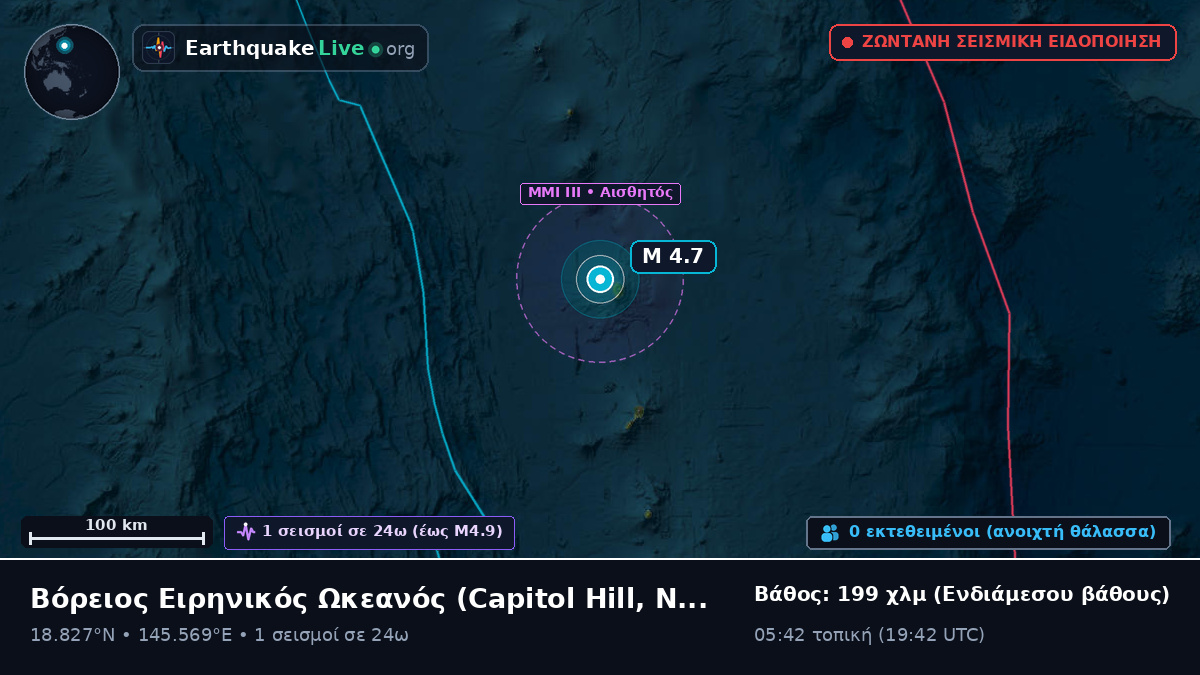 Βόρειος Ειρηνικός Ωκεανός (Northern Mariana Islands)