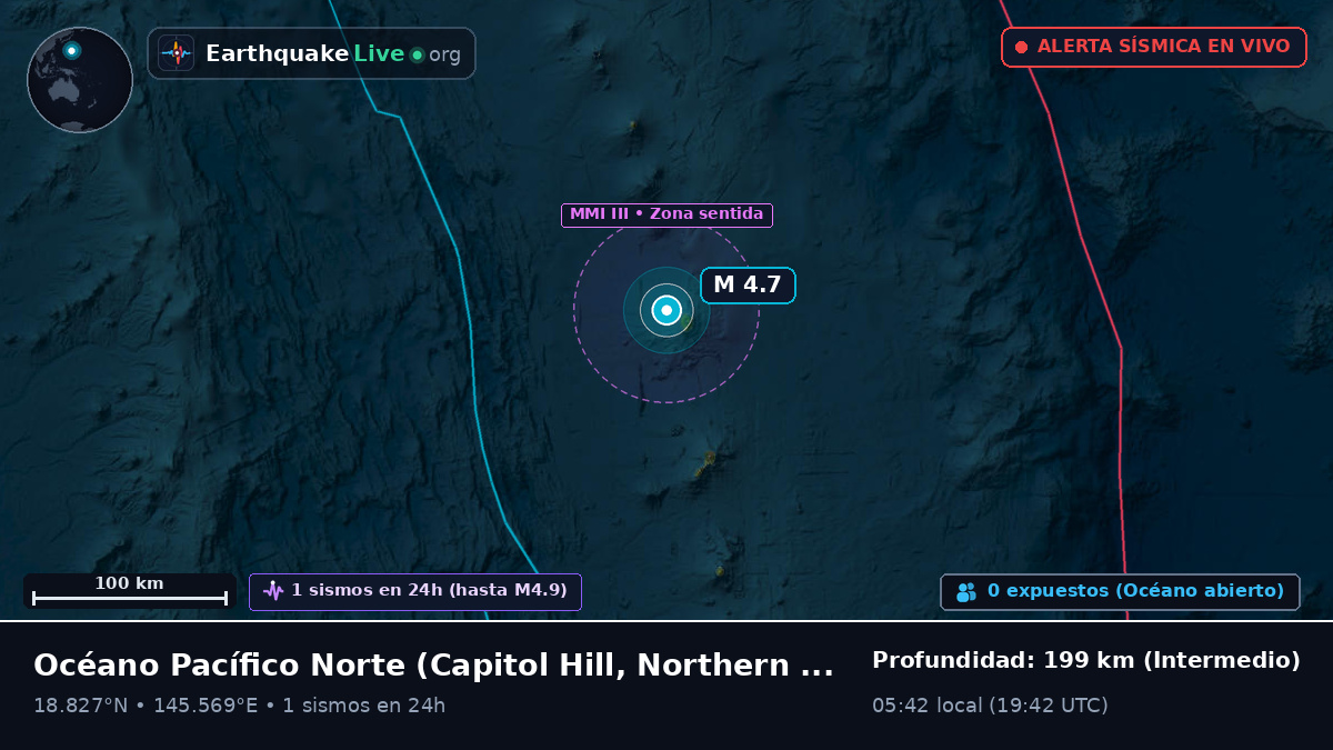 Océano Pacífico Norte (Northern Mariana Islands)