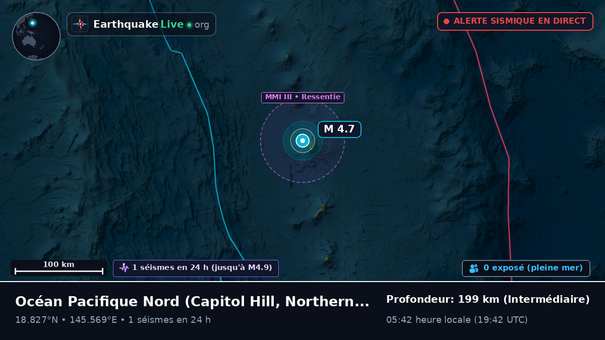 Océan Pacifique Nord (Northern Mariana Islands)