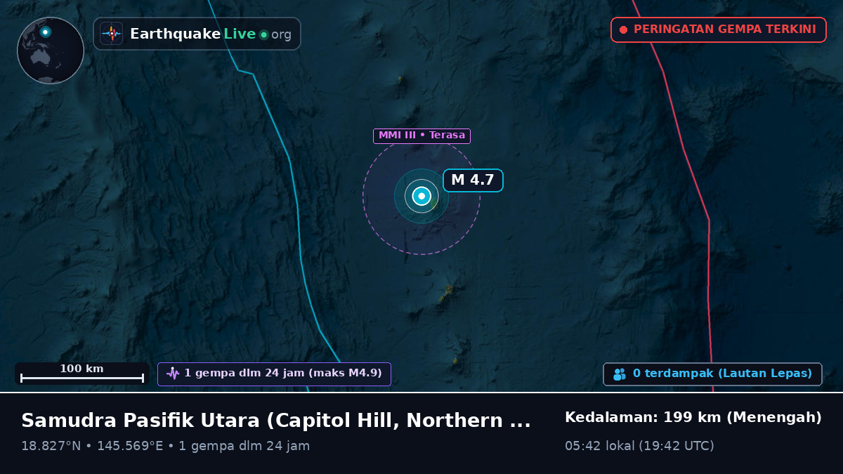 Samudra Pasifik Utara (Northern Mariana Islands)