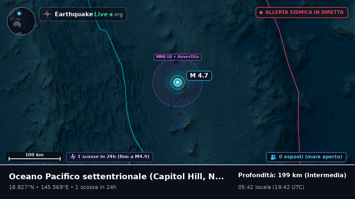 Oceano Pacifico settentrionale (Northern Mariana Islands)
