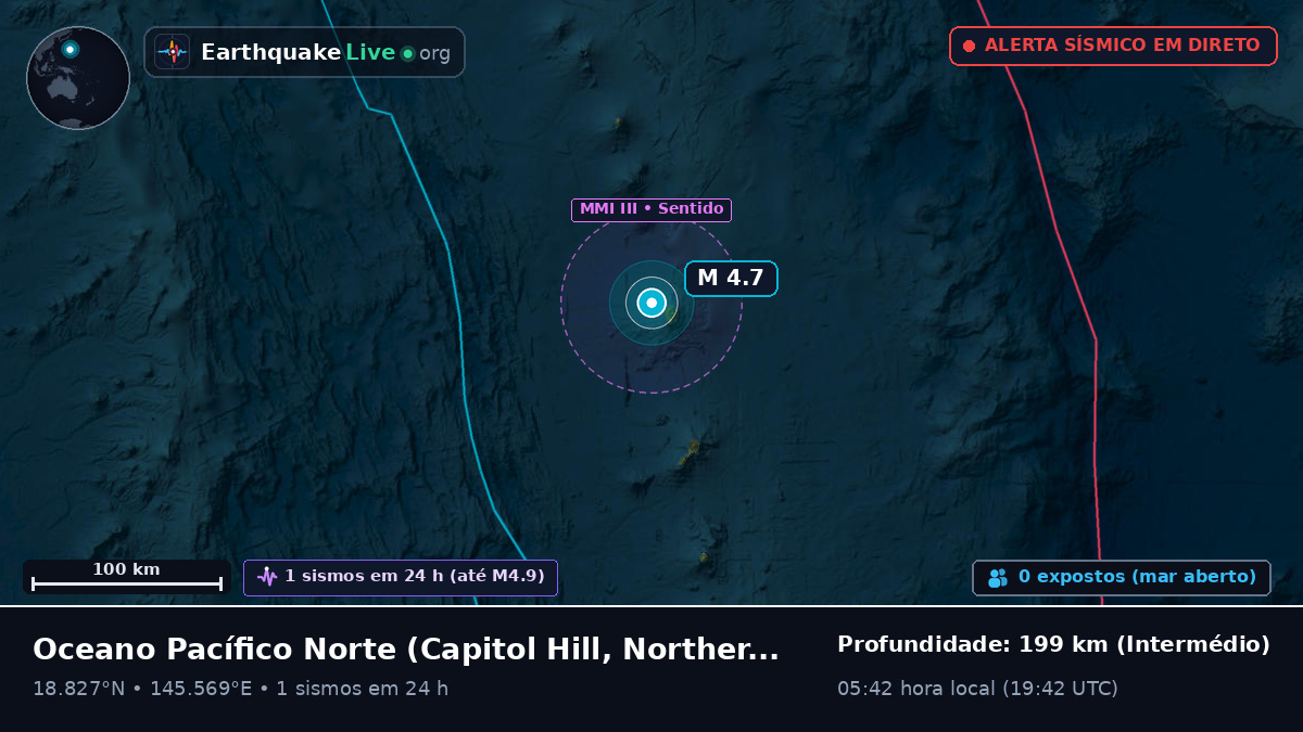 Oceano Pacífico Norte (Northern Mariana Islands)
