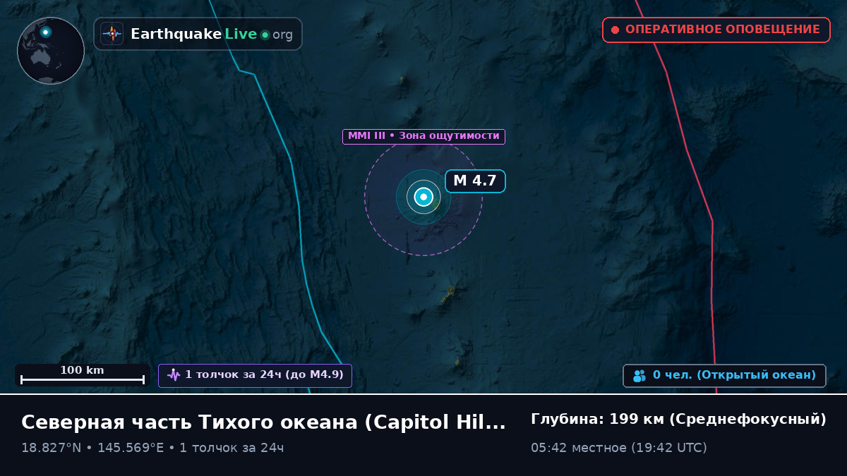 Северная часть Тихого океана (Northern Mariana Islands)