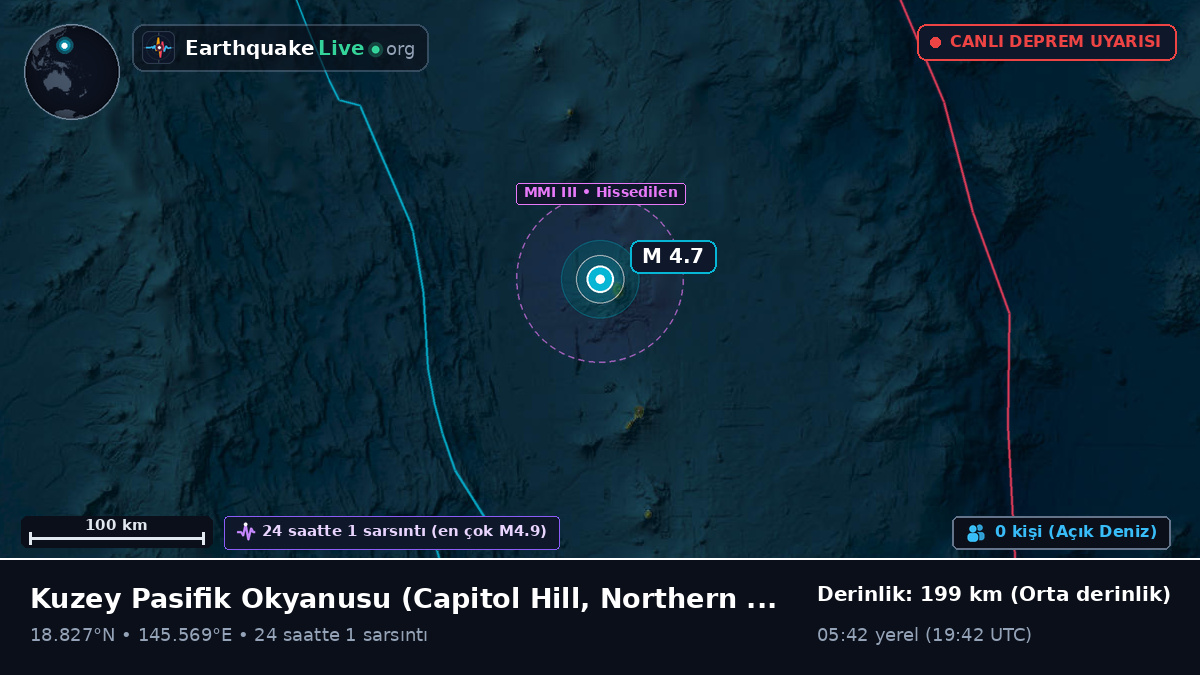 Kuzey Pasifik Okyanusu (Northern Mariana Islands)
