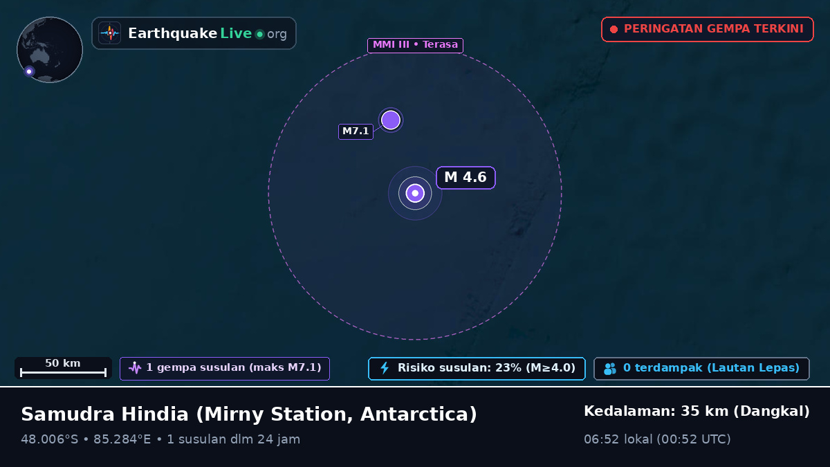 Samudra Hindia (Antarctica)