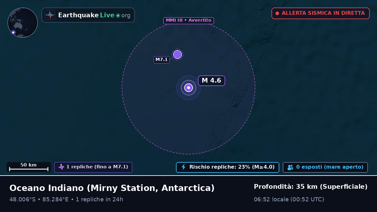 Oceano Indiano (Antarctica)