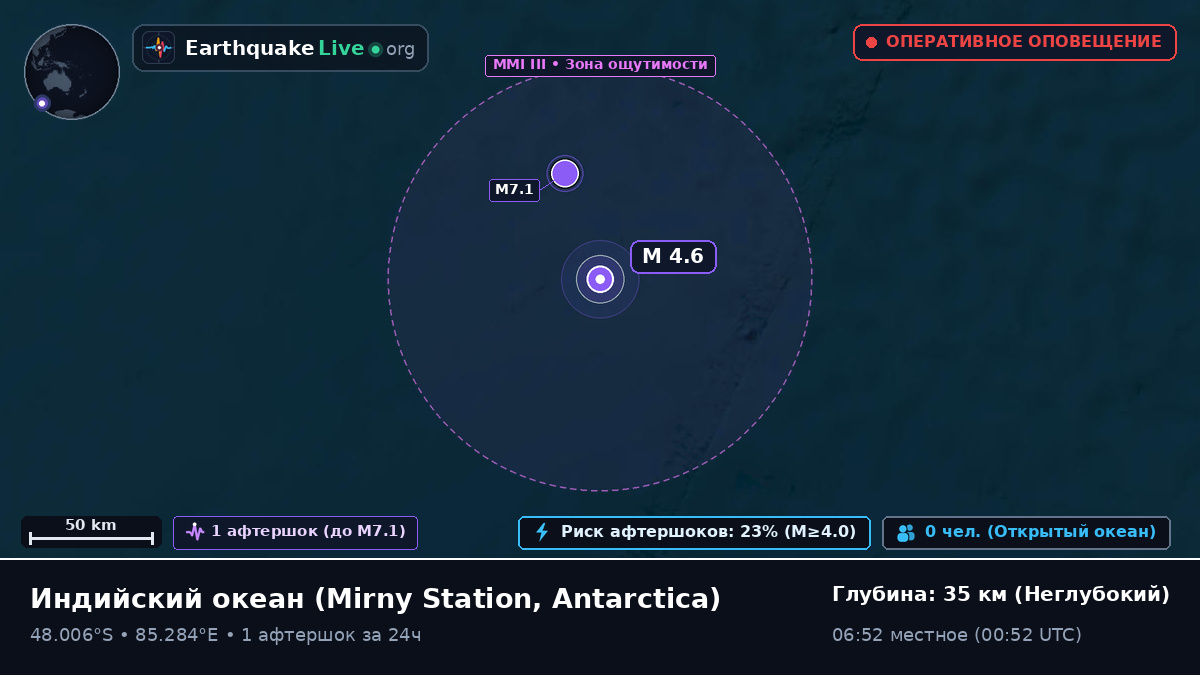 Индийский океан (Antarctica)