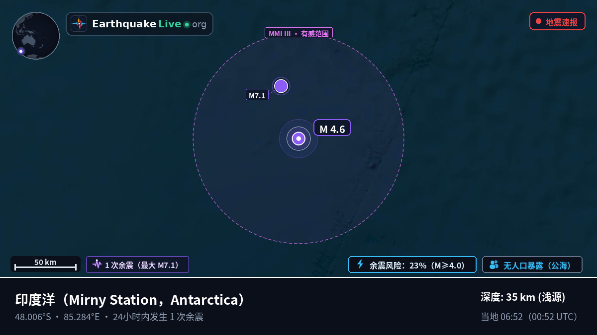 印度洋 (Antarctica)