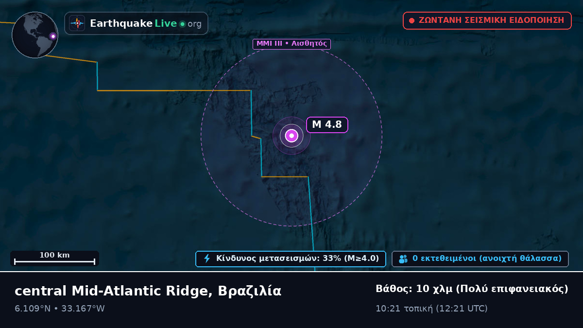 Βόρειος Ατλαντικός Ωκεανός (Βραζιλία)