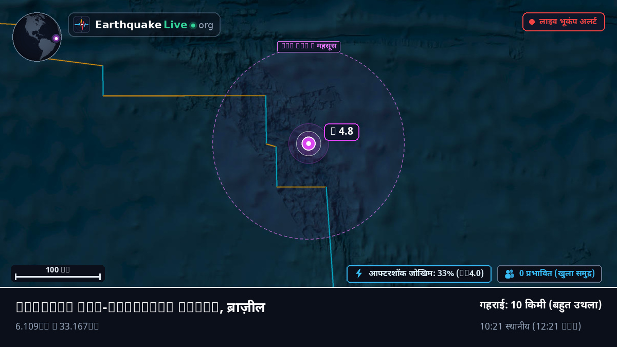 उत्तरी अटलांटिक महासागर (ब्राज़ील)
