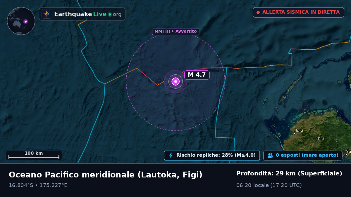 Oceano Pacifico meridionale (Figi)