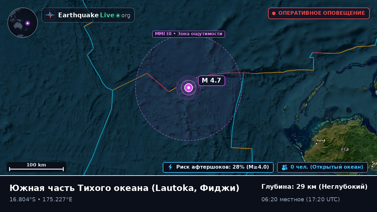 Южная часть Тихого океана (Фиджи)