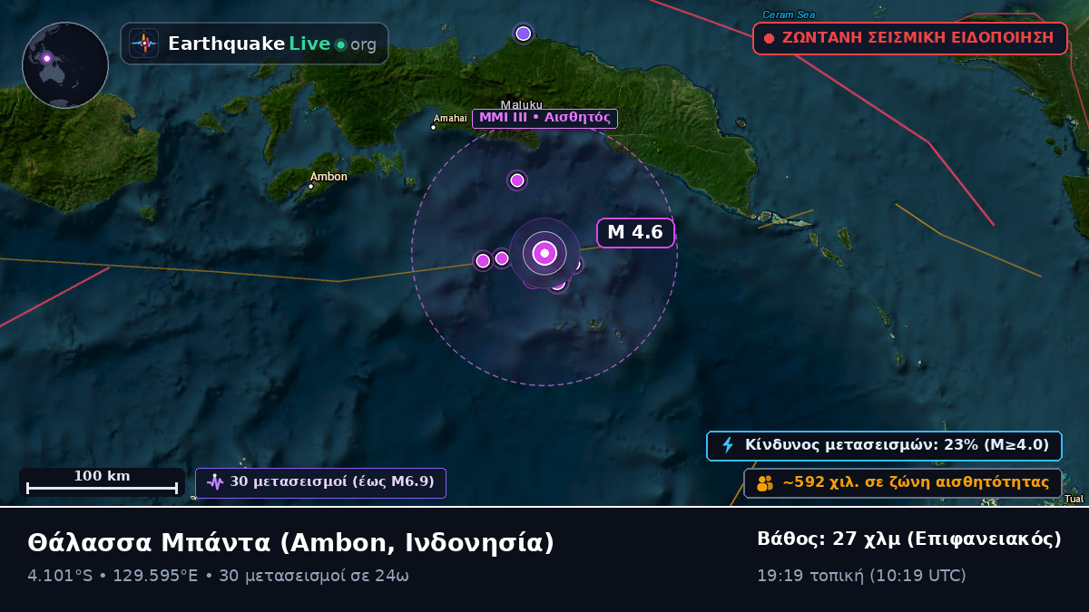 Θάλασσα Μπάντα (Ινδονησία)