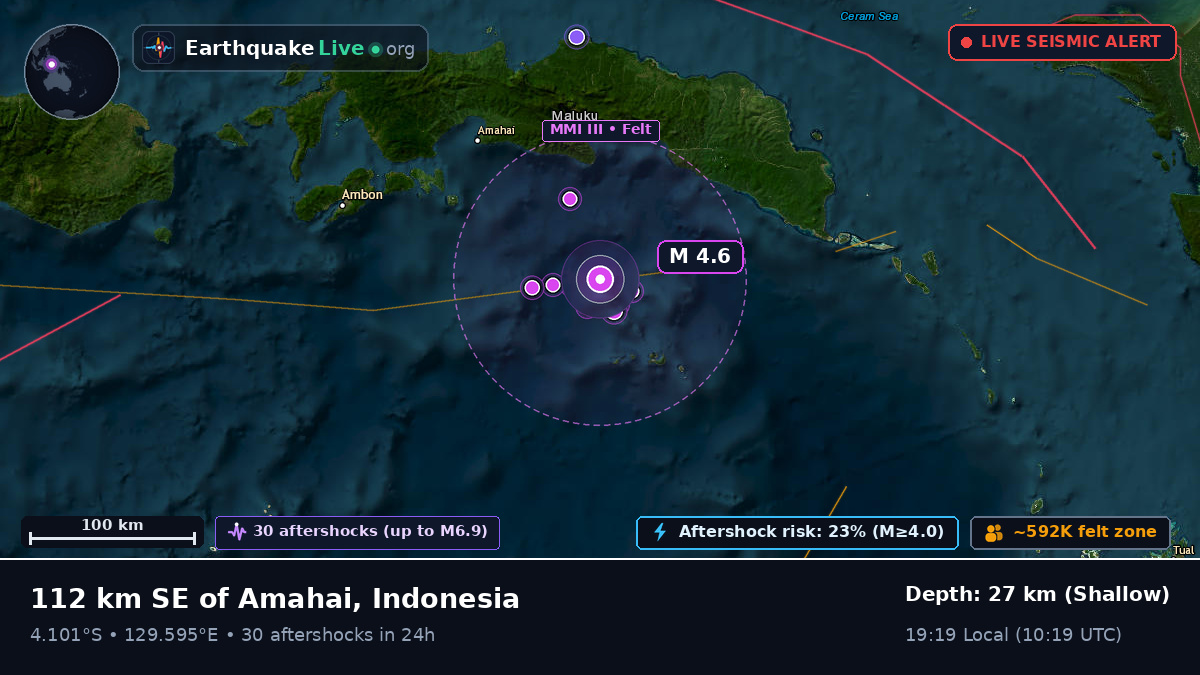 Banda Sea (Indonesia)