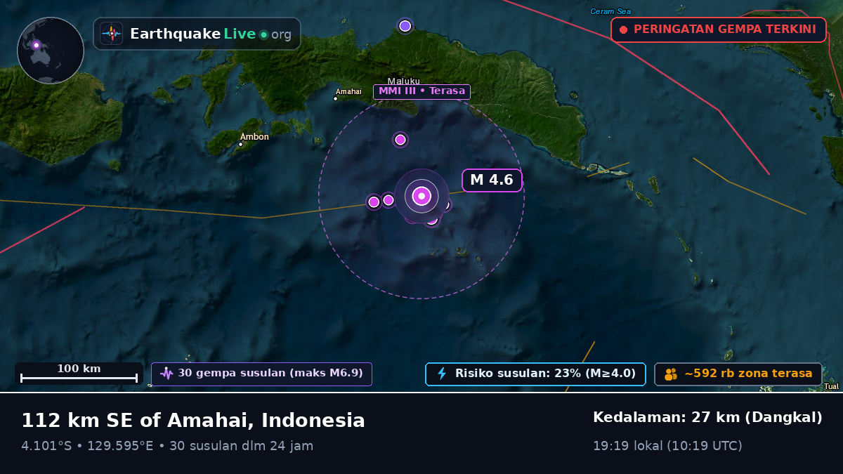Laut Banda (Indonesia)