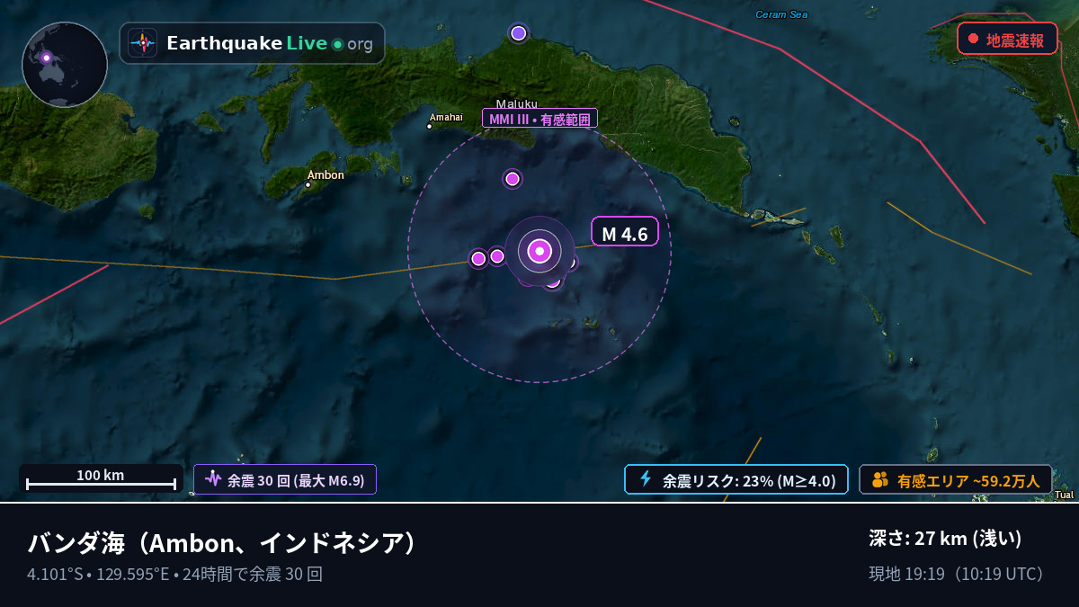 バンダ海 (インドネシア)