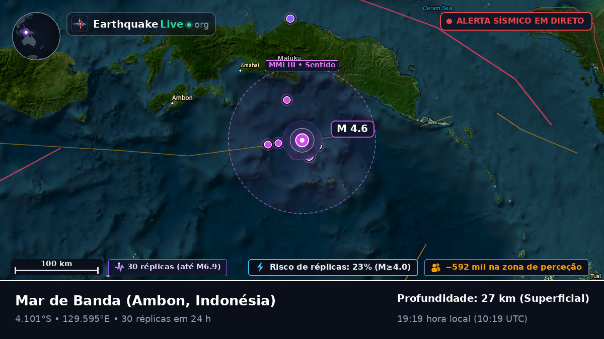 Mar de Banda (Indonésia)