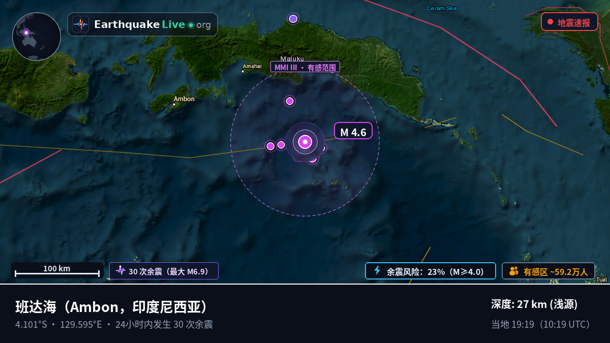 班达海 (印度尼西亚)