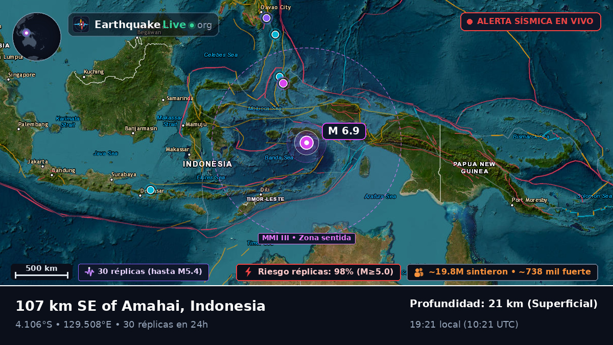 Mar de Banda (Indonesia)