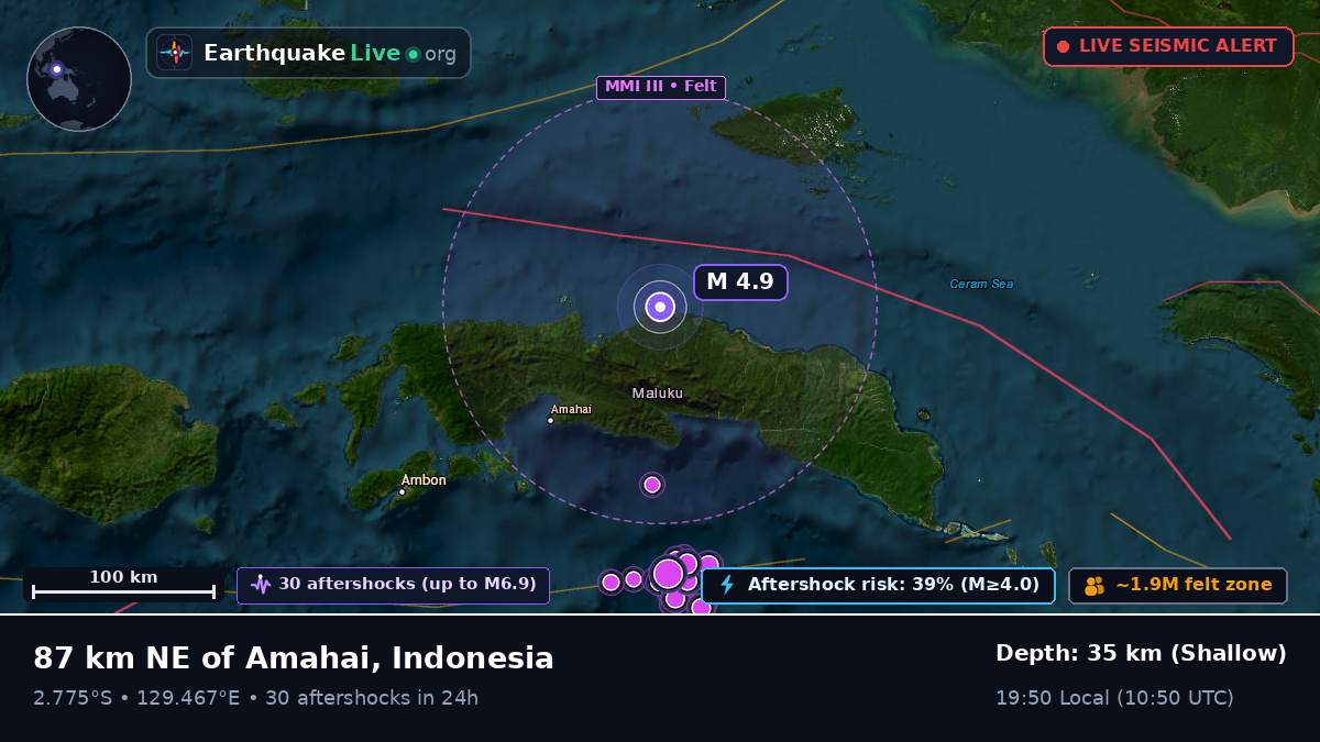 Maluku, Indonesia
