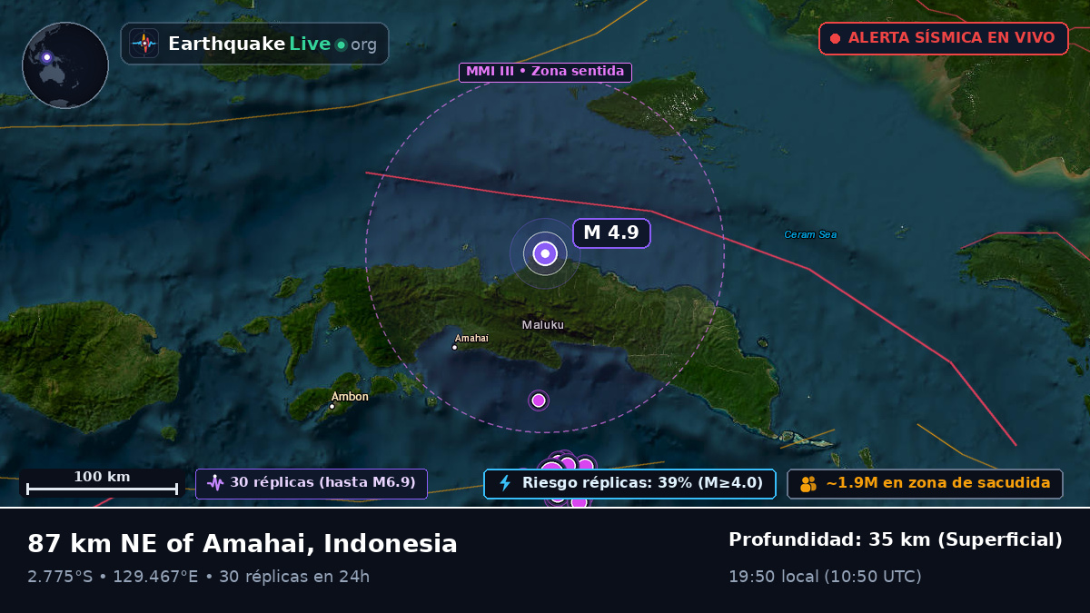 Maluku, Indonesia