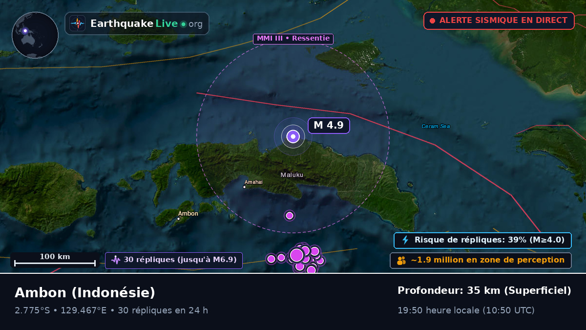 Maluku, Indonésie