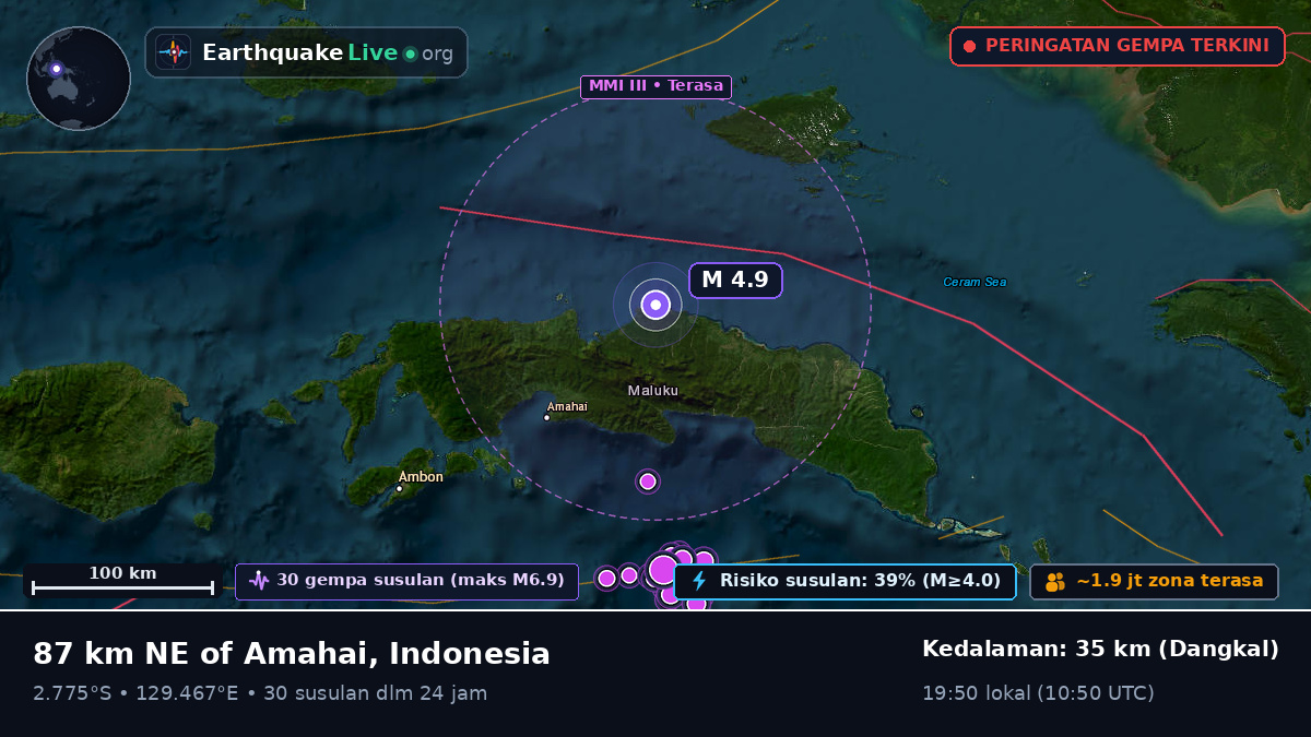 Maluku, Indonesia