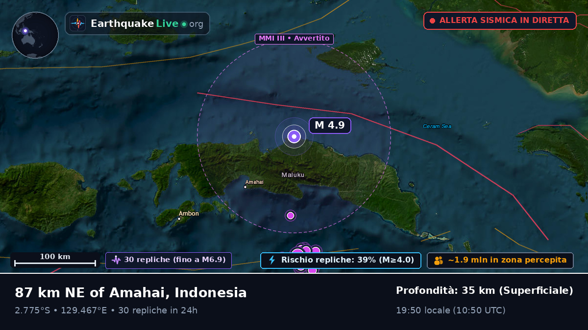 Maluku, Indonesia