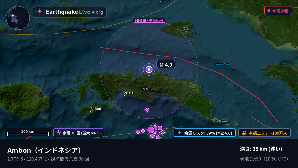Maluku, インドネシア