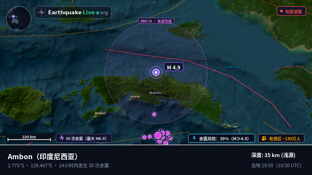 Maluku, 印度尼西亚