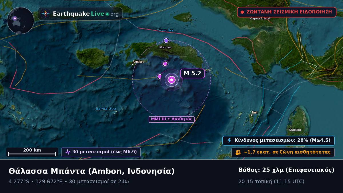 Θάλασσα Μπάντα (Ινδονησία)